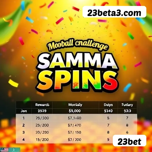 Formulário registro 23bet